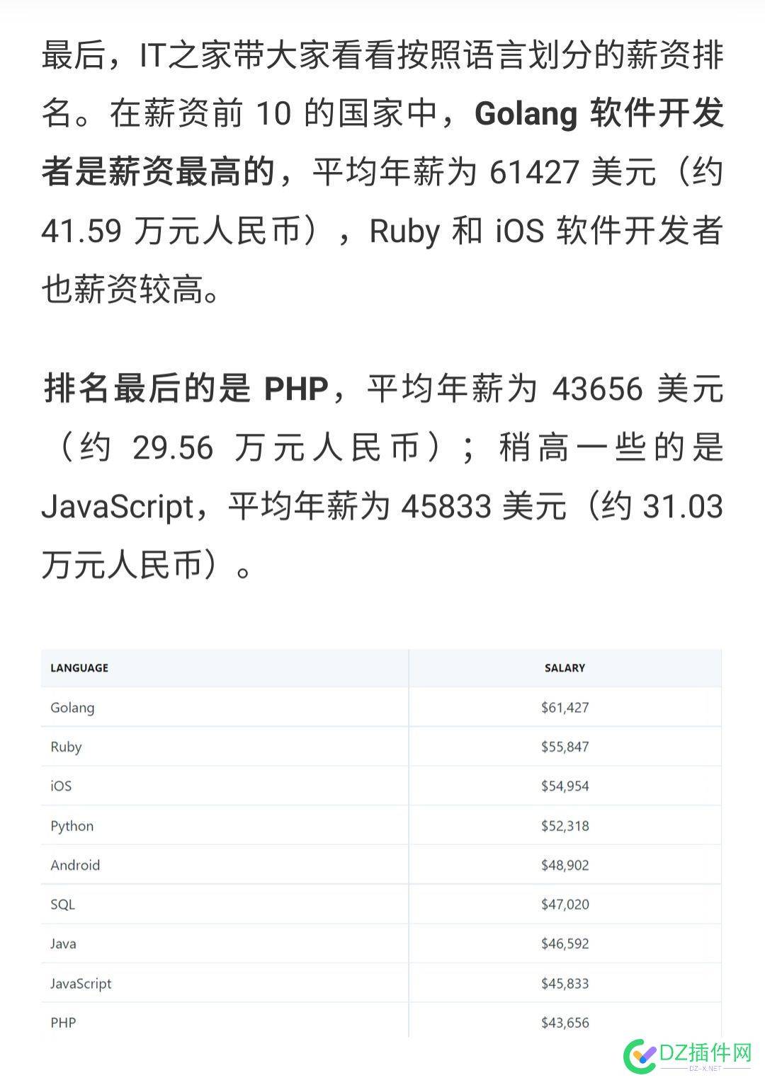 各国开发者薪资水平统计，PHP  JavaScript 最低 各国,开发,开发者,薪资,水平